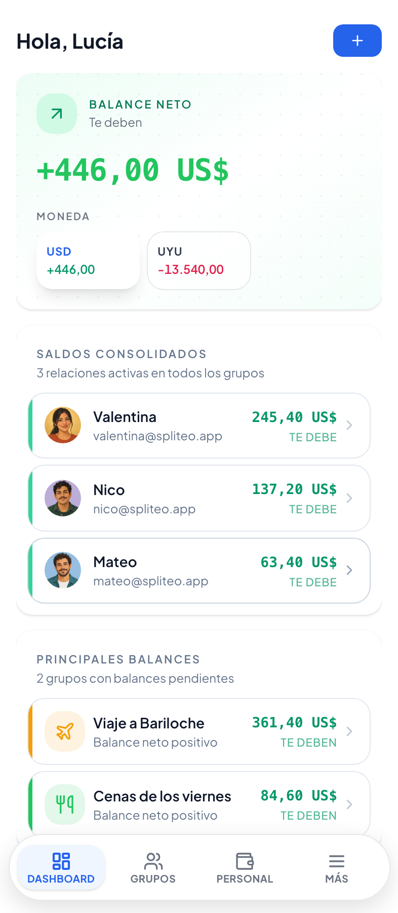 Dashboard actual de Spliteo con monedas y saldos consolidados