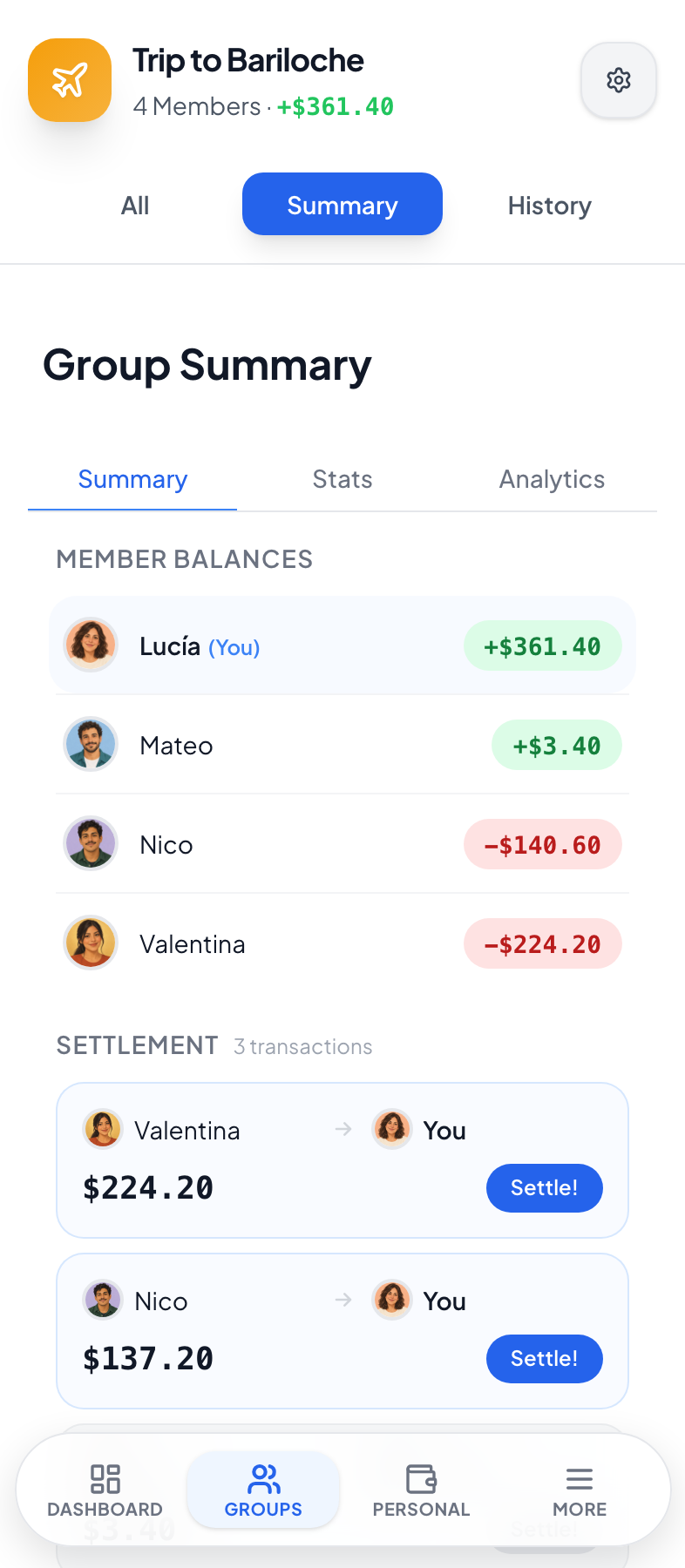 Current Spliteo group Summary showing member balances and suggested settlement payments
