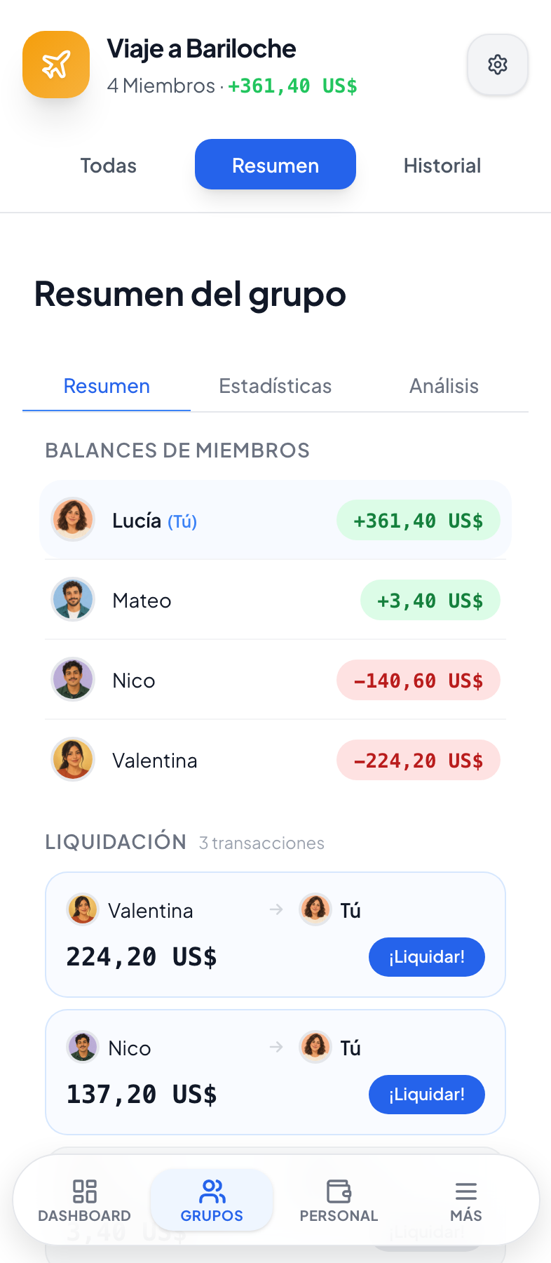 Resumen actual de un grupo de Spliteo con saldos y pagos sugeridos
